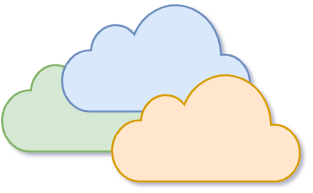 Cloud agnosticism – Part 1